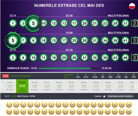 Lotto Polonia Plus Results .